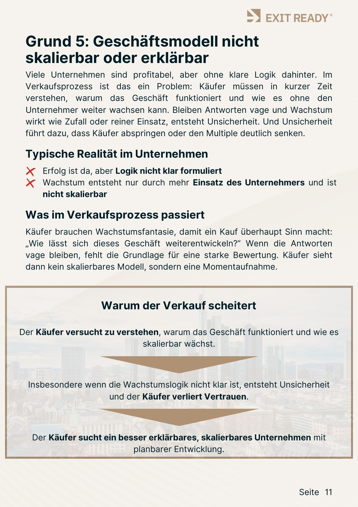 Leitfadenseite zum Grund: Geschäftsmodell nicht skalierbar oder erklärbar